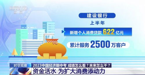 農(nóng)產(chǎn)品批發(fā)市場更 聰明 了 各地擴(kuò)大消費有方法